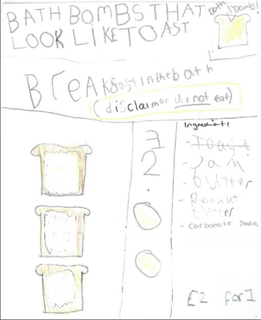 pupils poster drawings